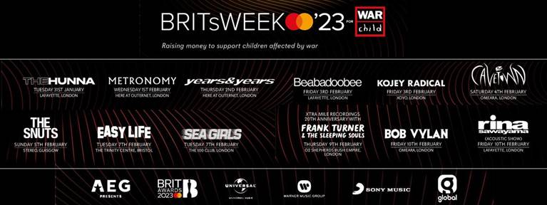 BRITs Week 2023