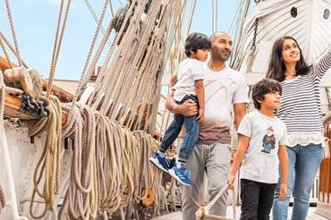 Easter Holidays in London