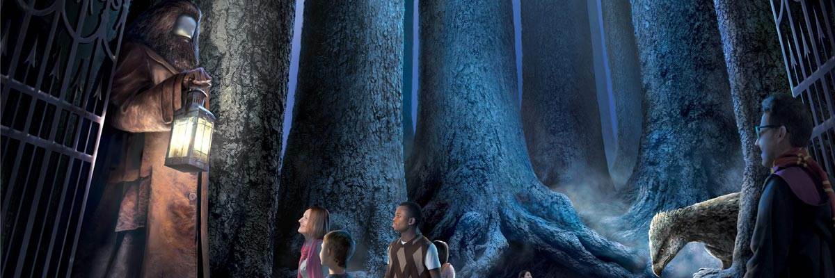 Family attractions and activities for kids in London